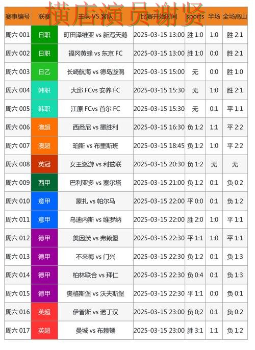 博雅世界杯投注网页入口与赛事预测分析 博雅世界杯投注网页入口与赛事预测分析