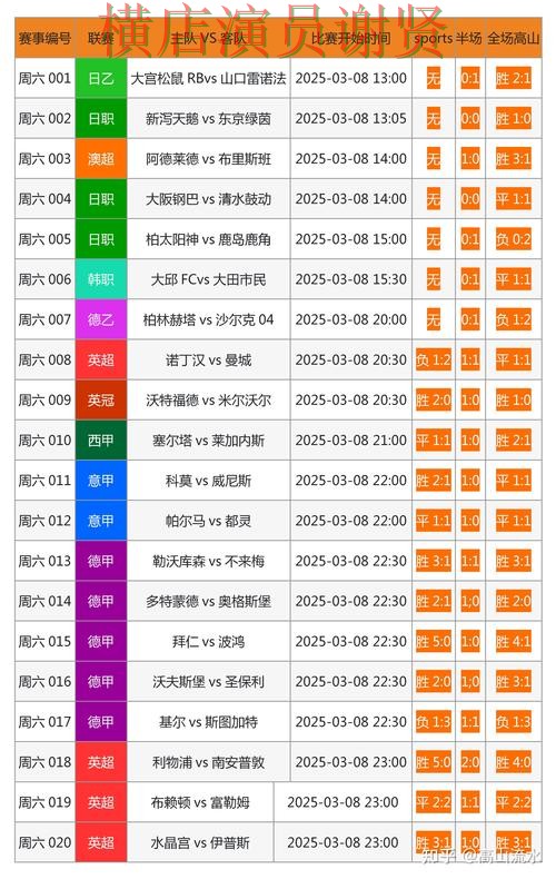 博雅世界杯投注网页入口与赛事预测分析 博雅世界杯投注网页入口与赛事预测分析