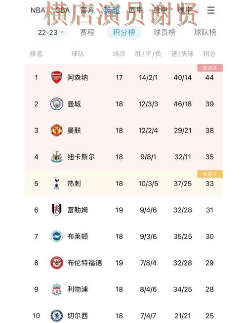 金年会世界杯赔率变化趋势与投注策略解析 金年会世界杯赔率变化趋势与投注策略解析