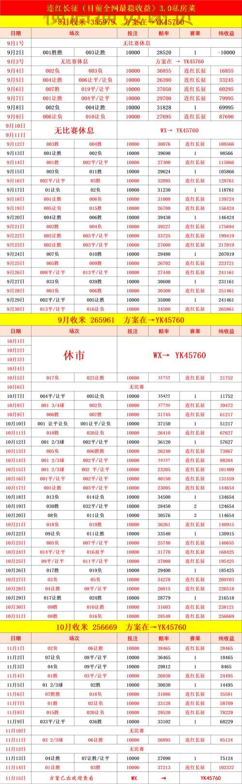 华体会世界杯投注网站入口与赔率分析 华体会世界杯投注网站入口与赔率分析