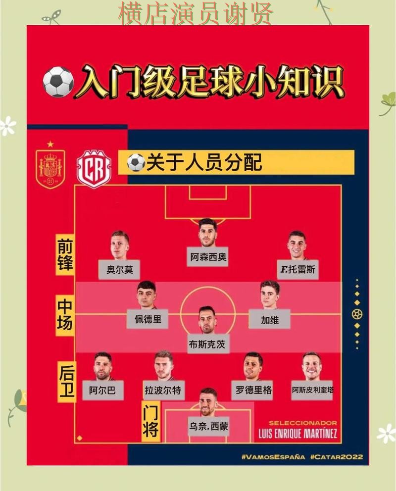 世界杯竞猜新手入门技巧与玩法介绍 世界杯竞猜新手入门技巧与玩法介绍