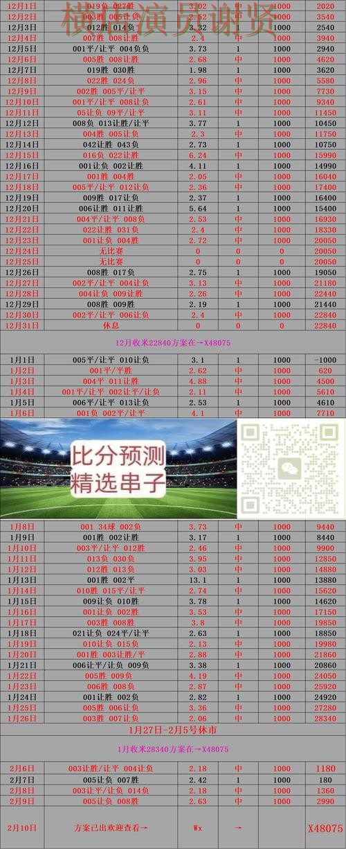 极速体育世界杯投注网页入口与赛事预测分析 极速体育世界杯投注网页入口与赛事预测分析