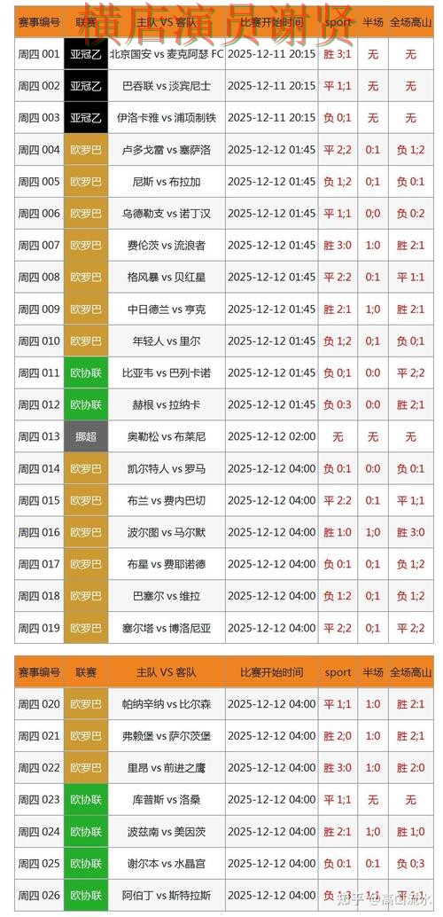 极速体育世界杯投注网页入口与赛事预测分析 极速体育世界杯投注网页入口与赛事预测分析
