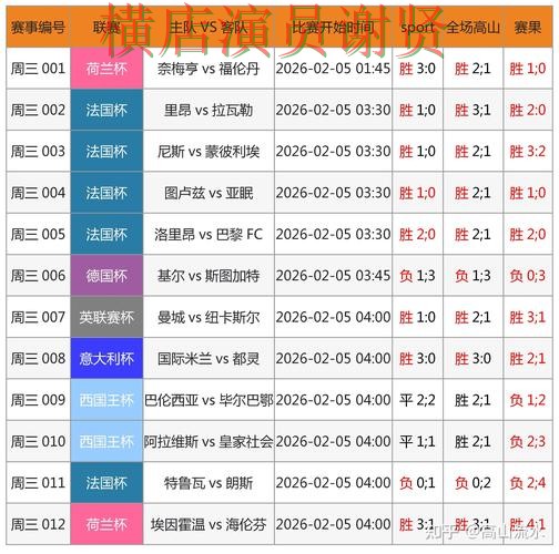 乐竞世界杯投注网页入口与赛事预测分析