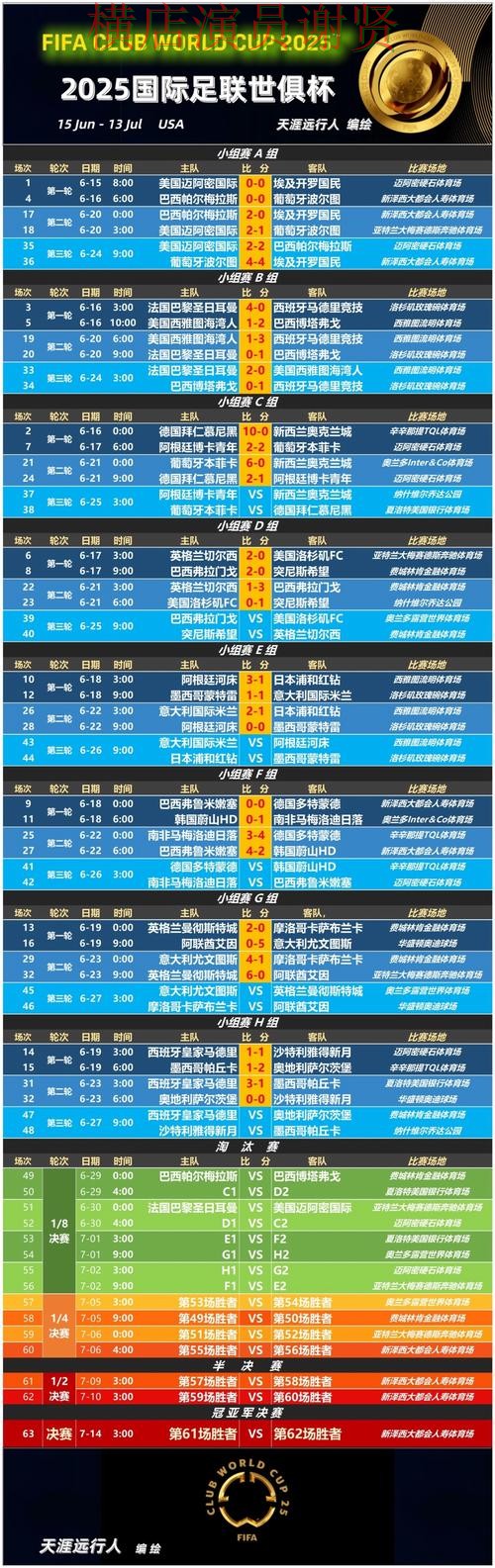 B体育世界杯赔率变化趋势与投注策略解析 B体育世界杯赔率变化趋势与投注策略解析
