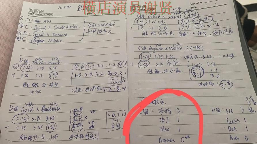 世界杯投注赛事分析逻辑分享完整教学 世界杯投注赛事分析逻辑分享完整教学